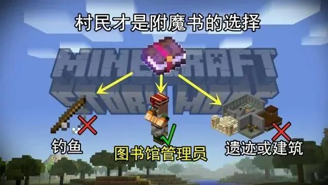 我的世界:附魔很难学?让老mc告诉你